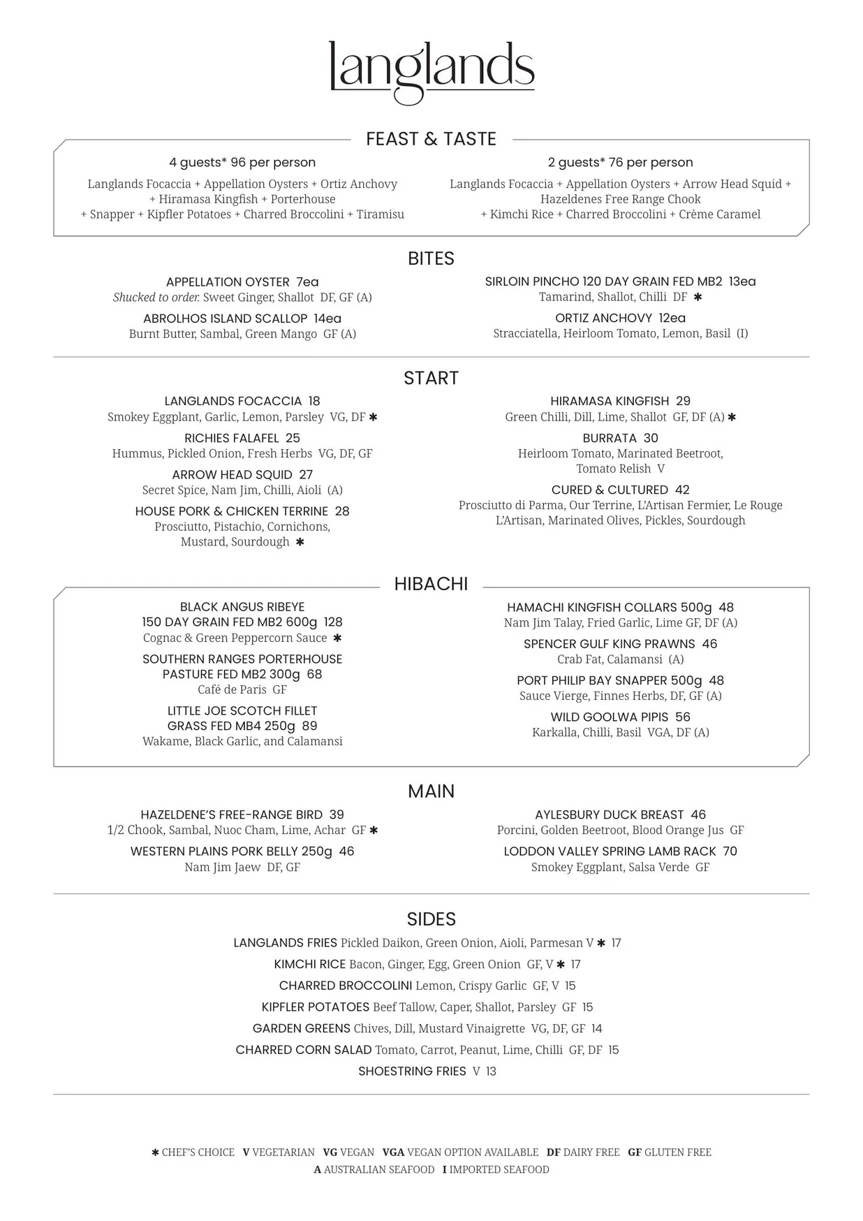 Langlands Restaurant & Bar menu, page 2