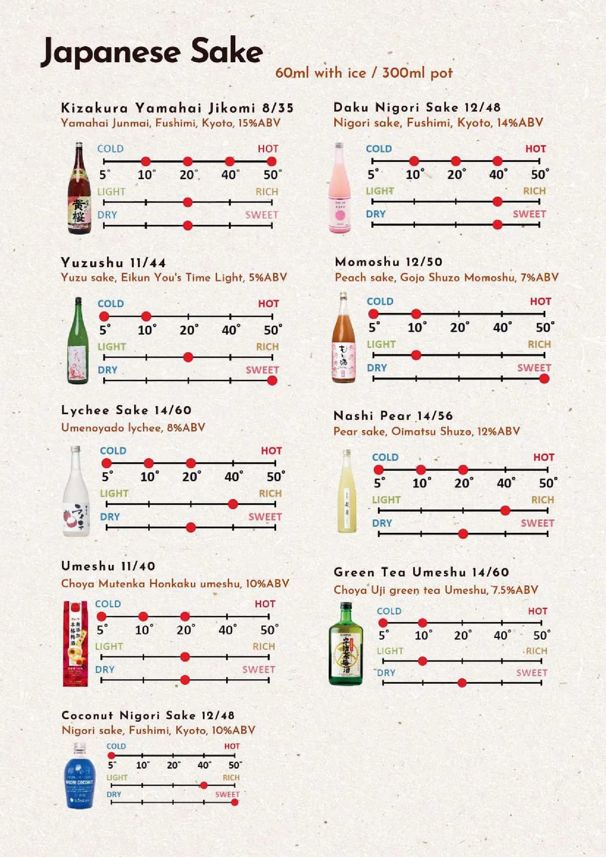 B ONE Restaurant menu, page 12