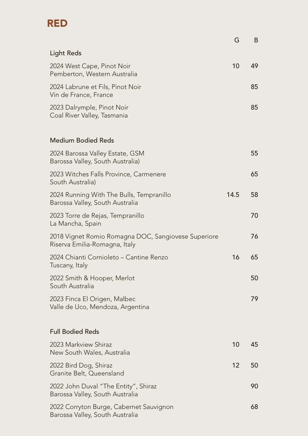 Both Espresso and Wine menu, page 9