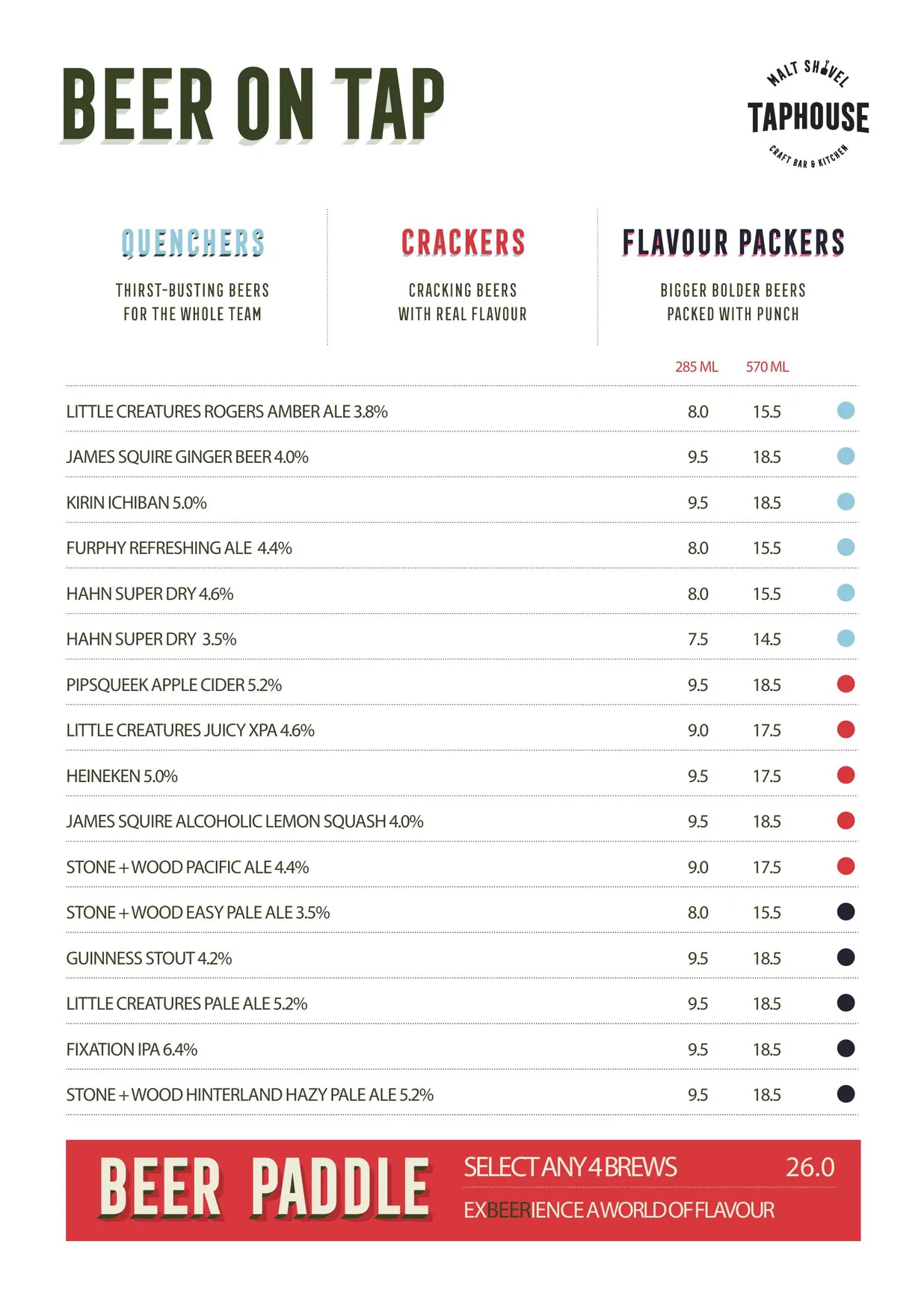Malt Shovel Taphouse menu, page 3