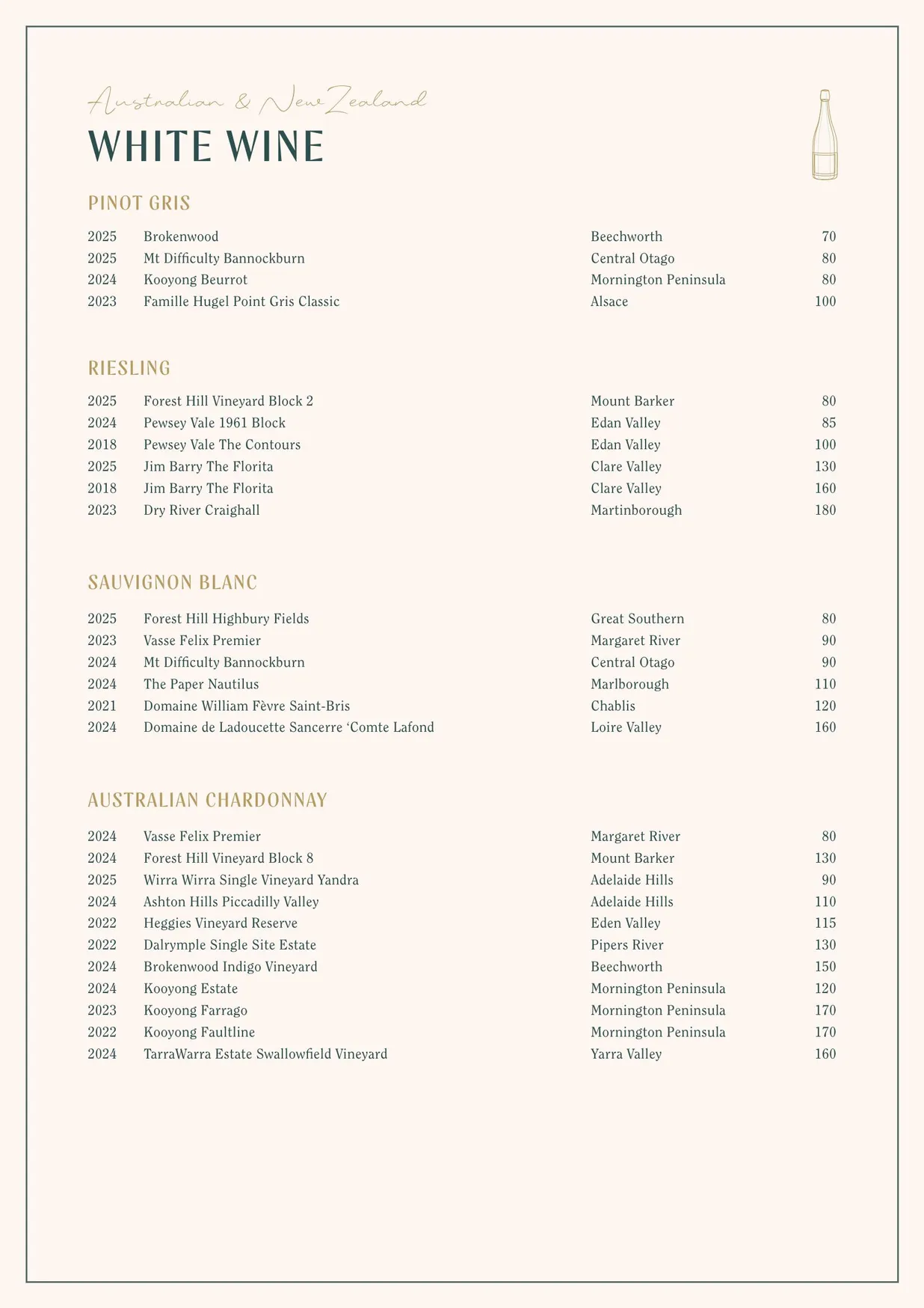 The Hideaway menu, page 9