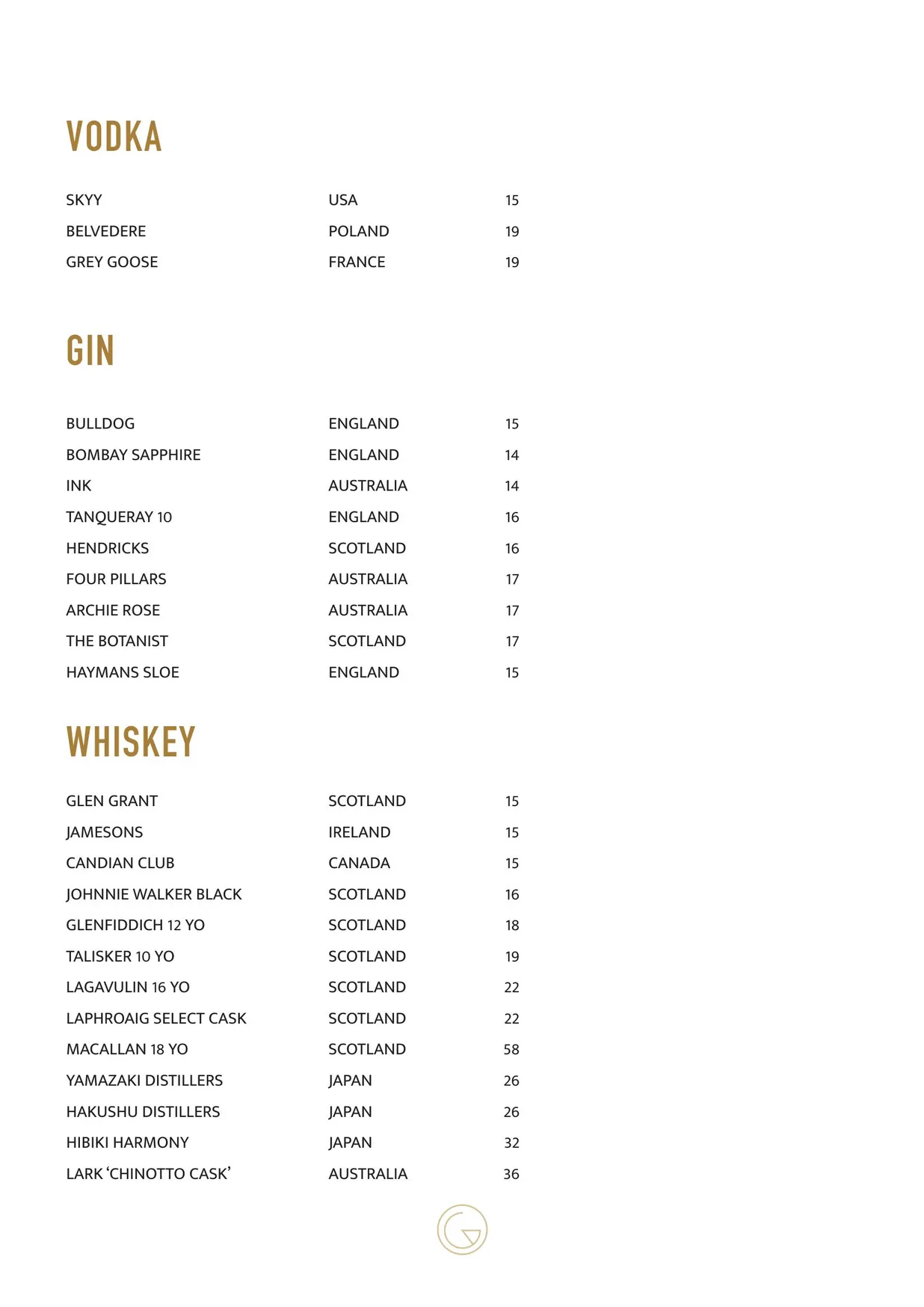 Gemelli Italian menu, page 31
