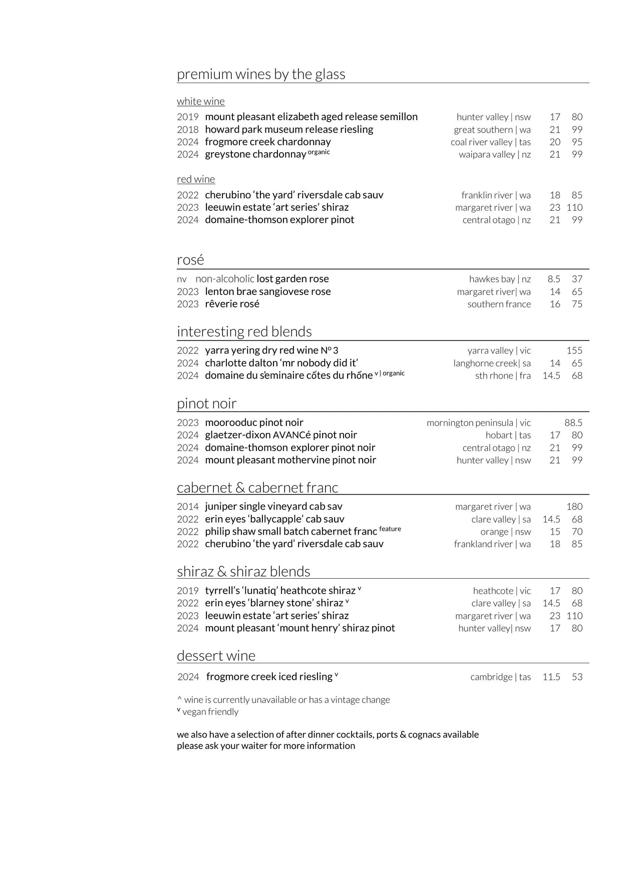 Garfish menu, page 7