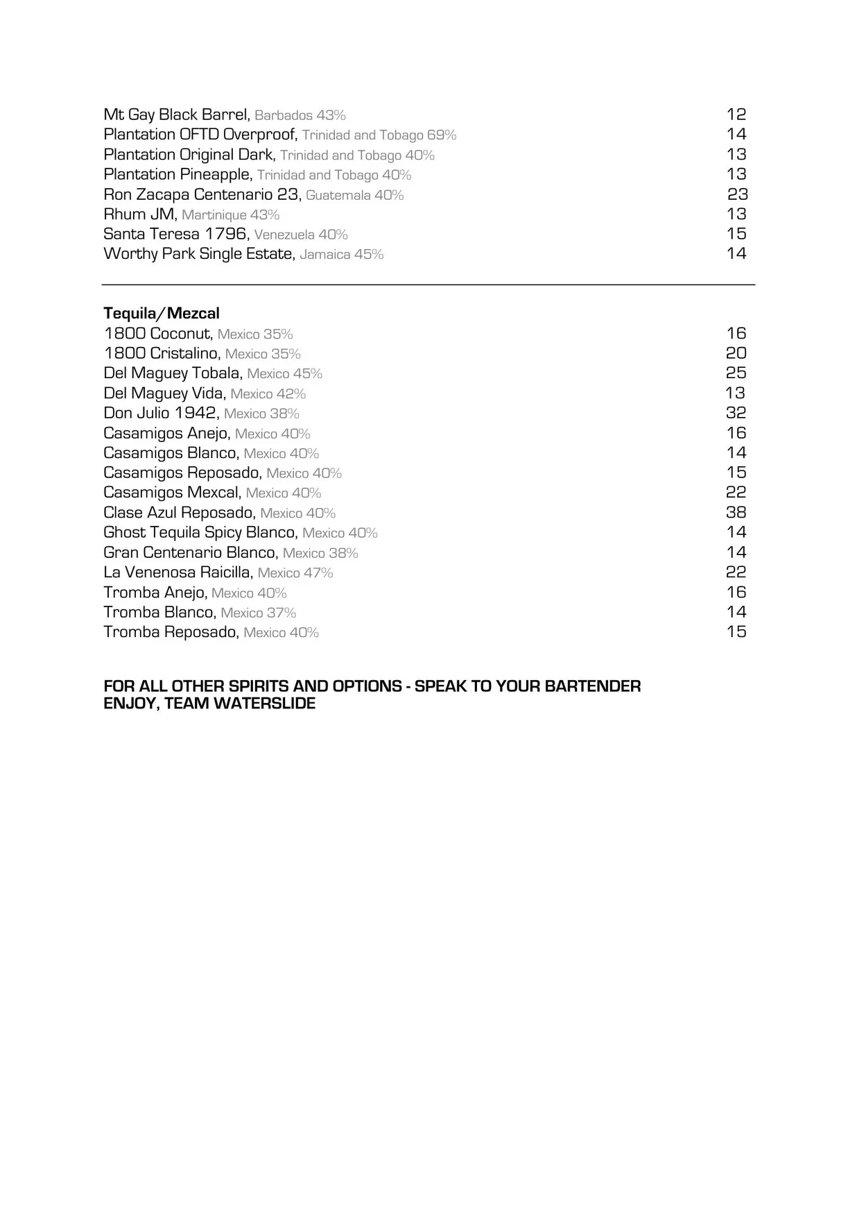 Waterslide Bar menu, page 7