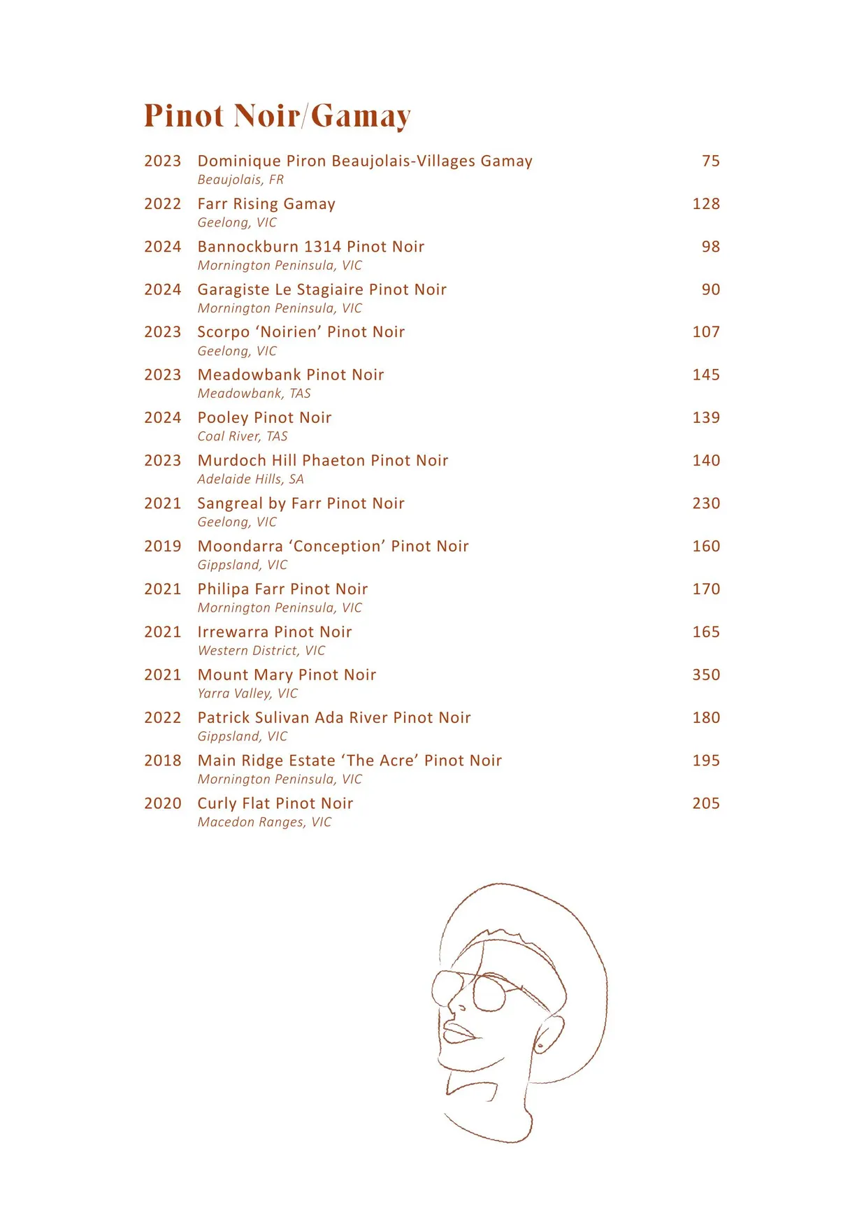 Luci menu, page 10