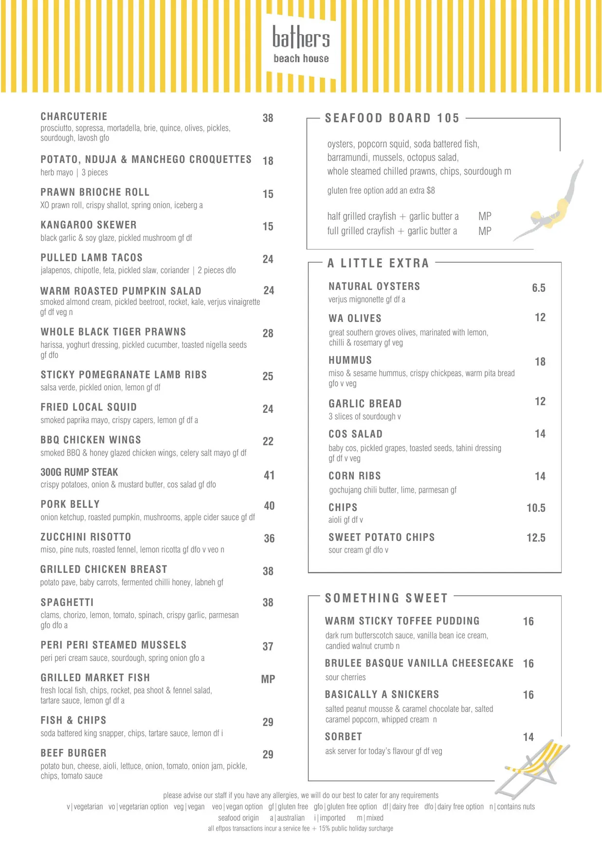 Bather's Beach House menu, page 1