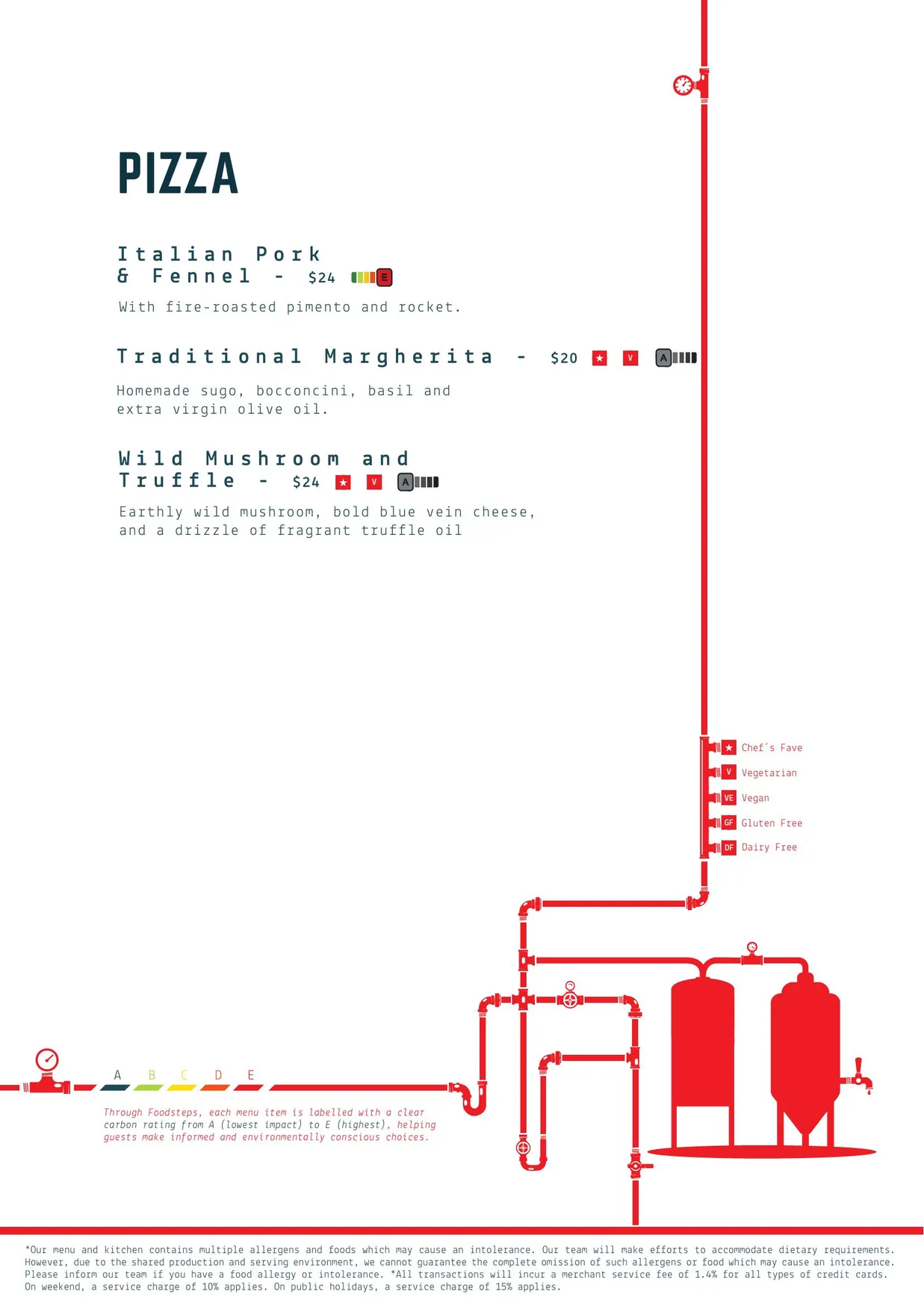 Pumphouse Sydney menu, page 6