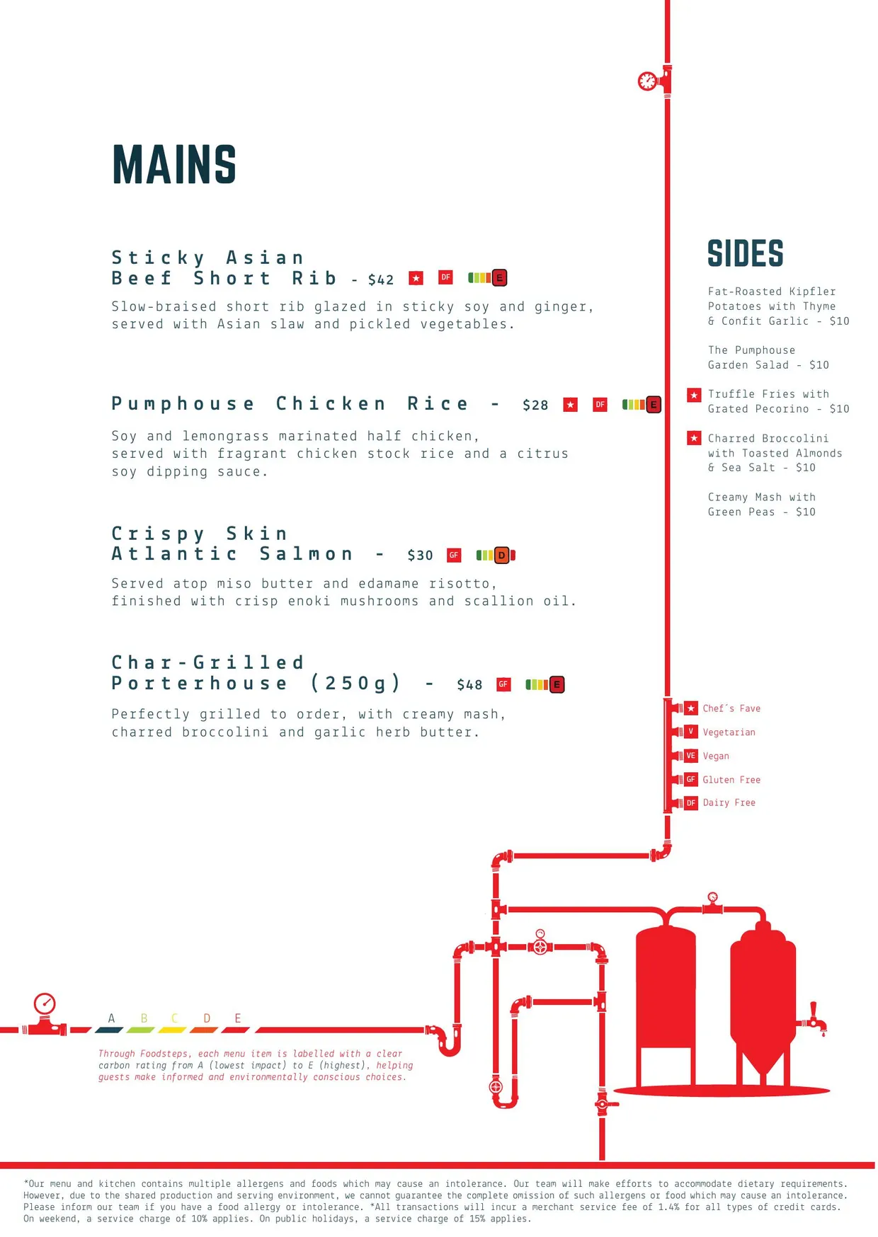 Pumphouse Sydney menu, page 4