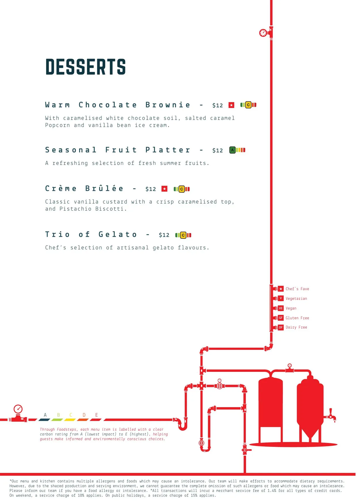 Pumphouse Sydney menu, page 8