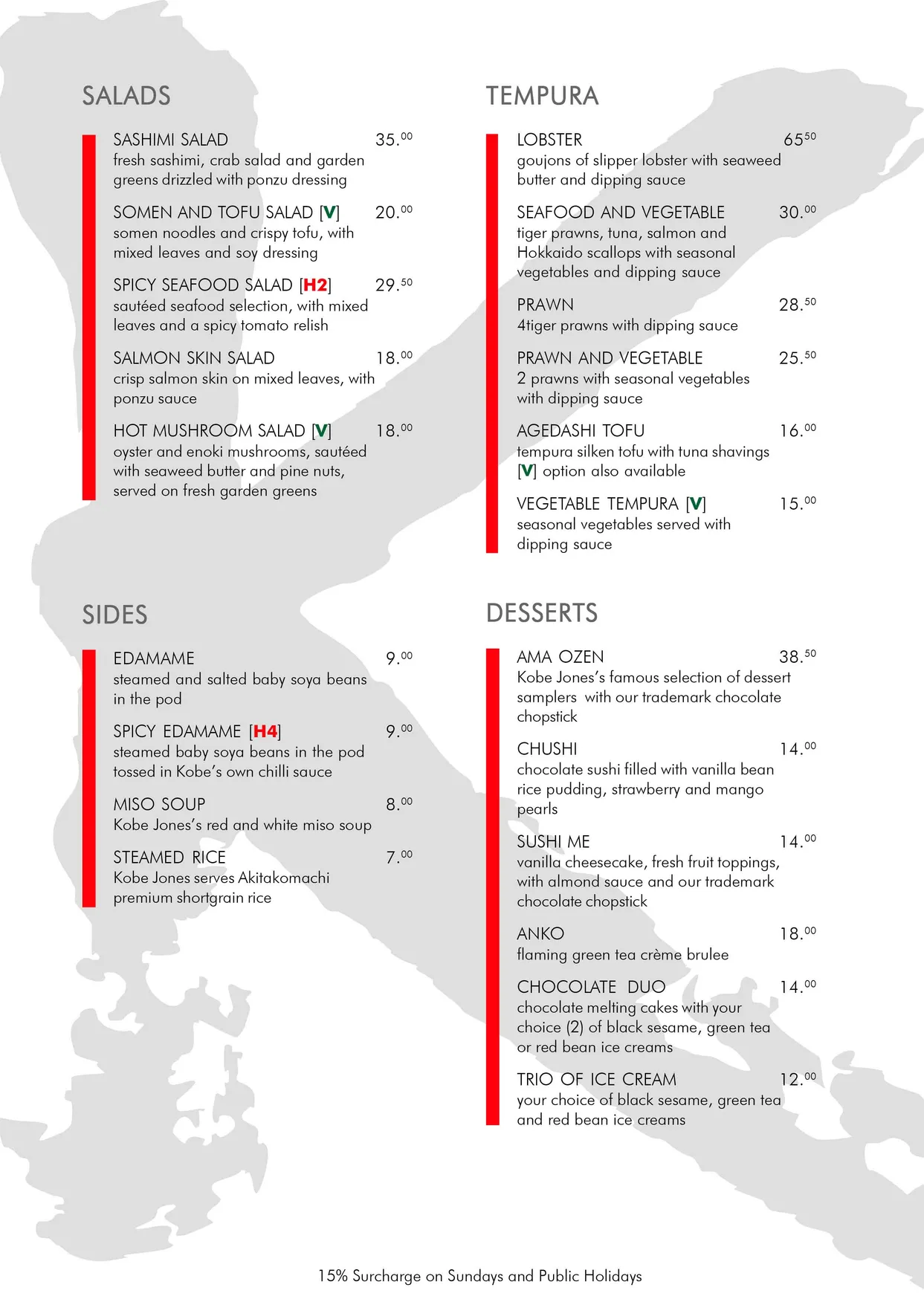 Kobe Jones Melbourne menu, page 1