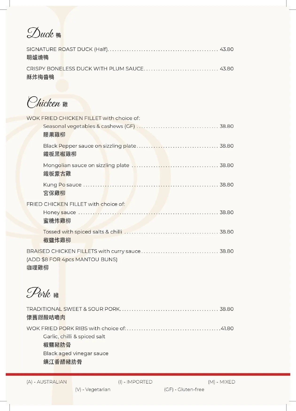 Lantern On The Quay menu, page 6