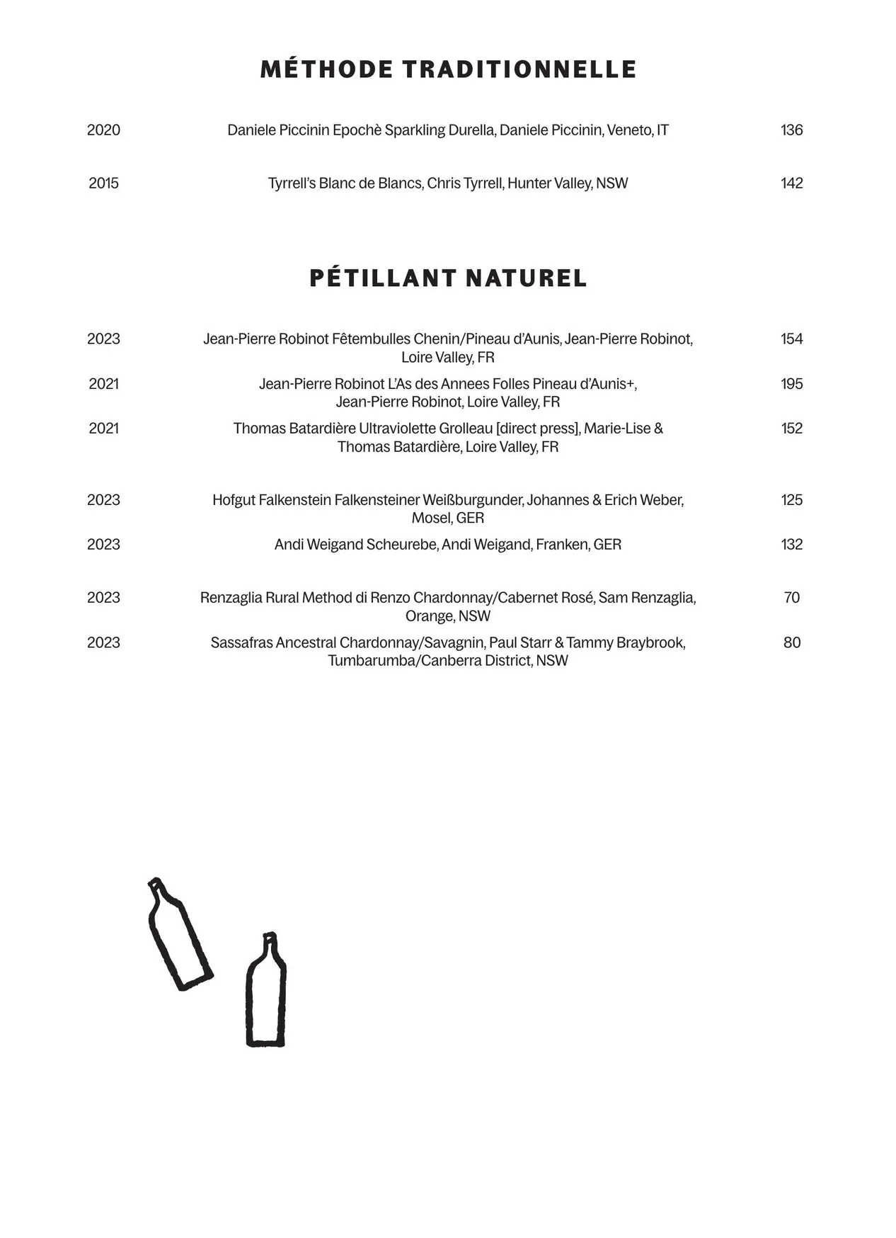 Bistro Grenier menu, page 11