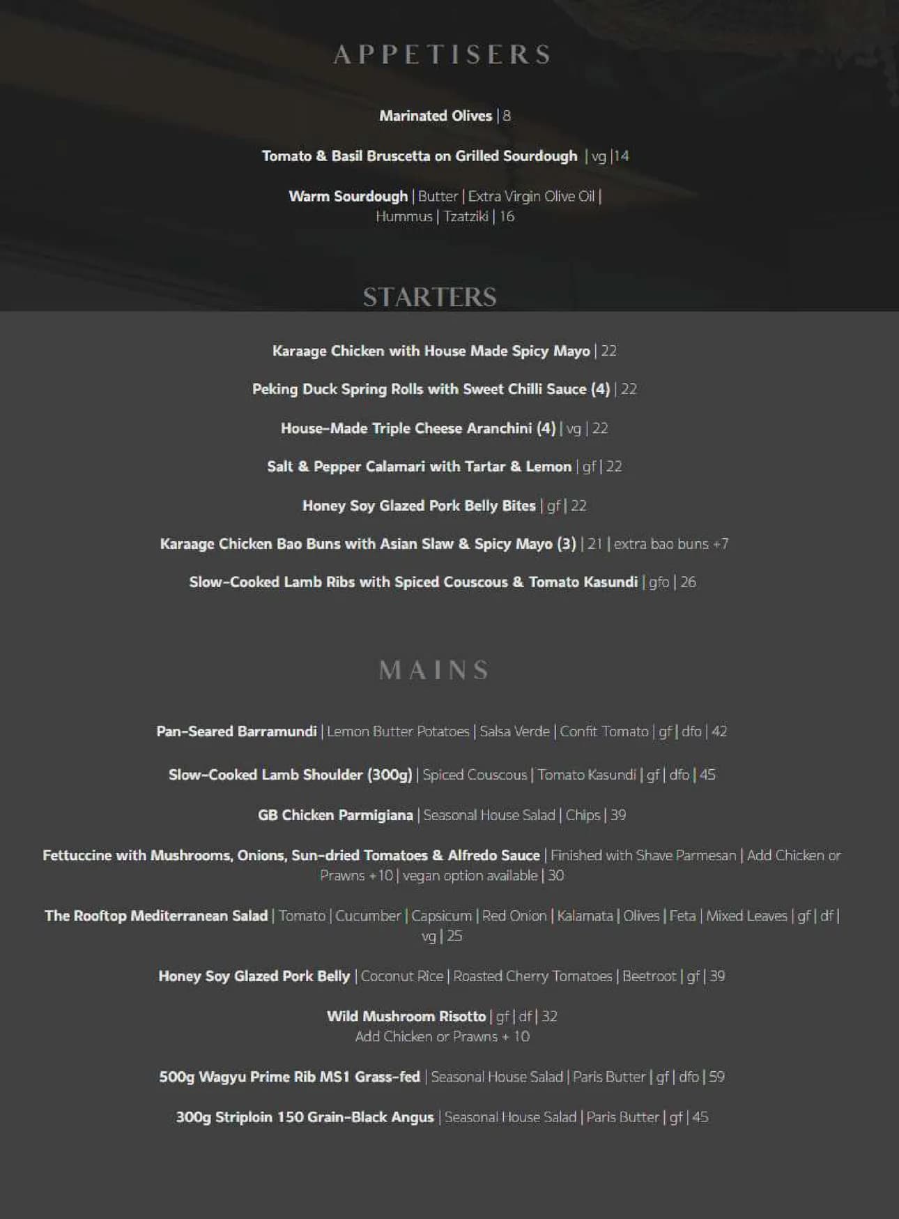 George Banks Rooftop Bar & Bistro menu, page 1
