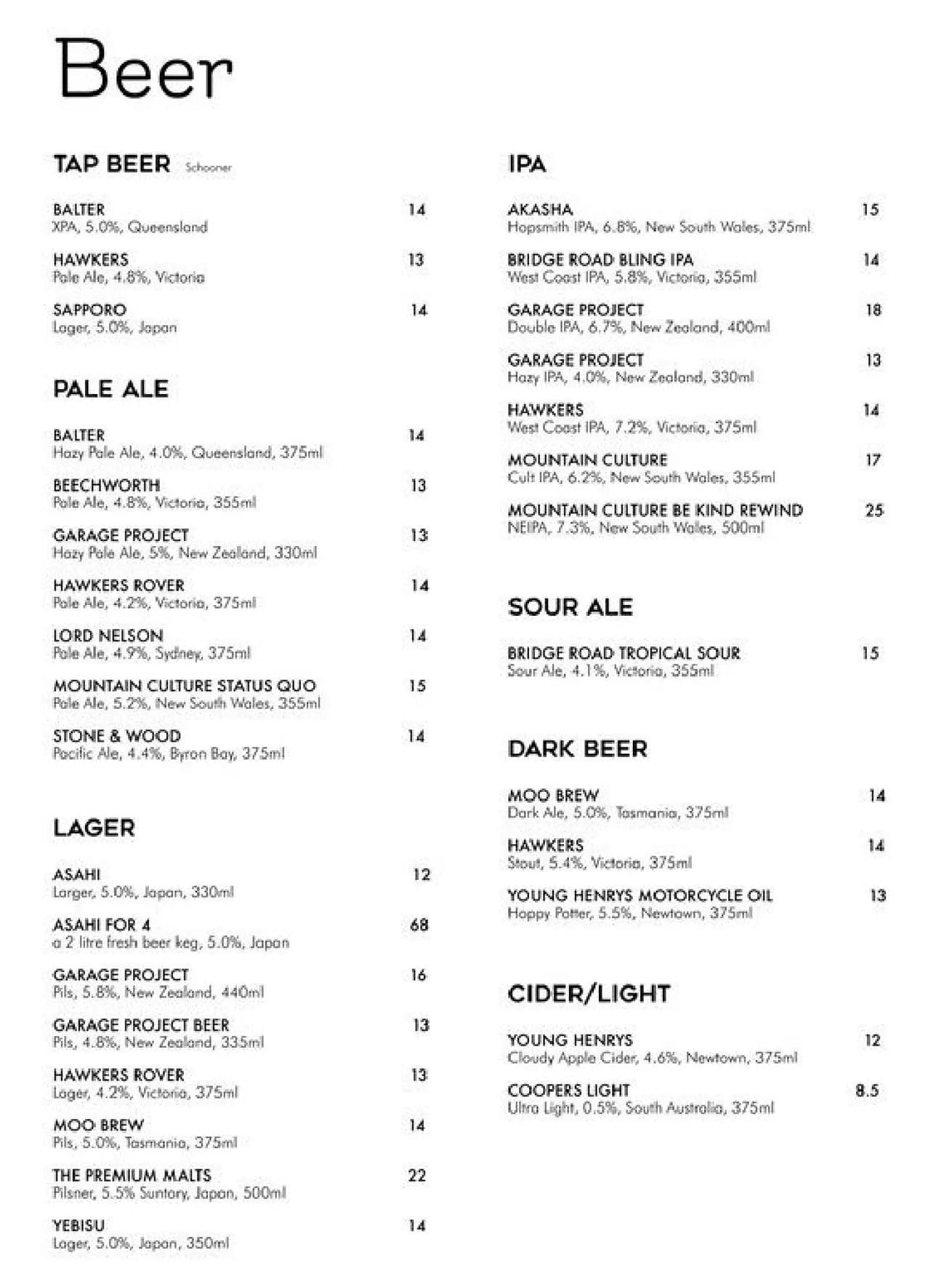 The Captain's Balcony menu, page 3