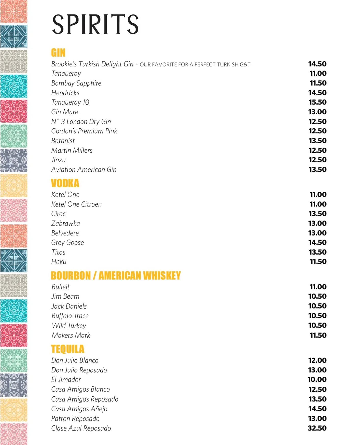 Ahmet's Turkish Restaurant menu, page 11