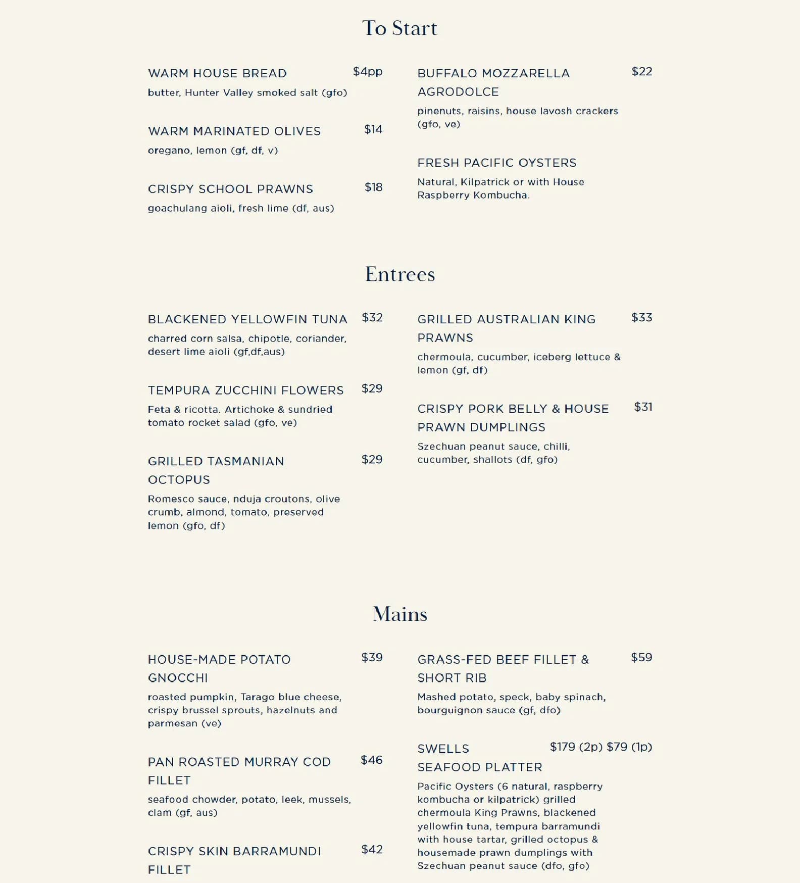 Swells menu, page 1