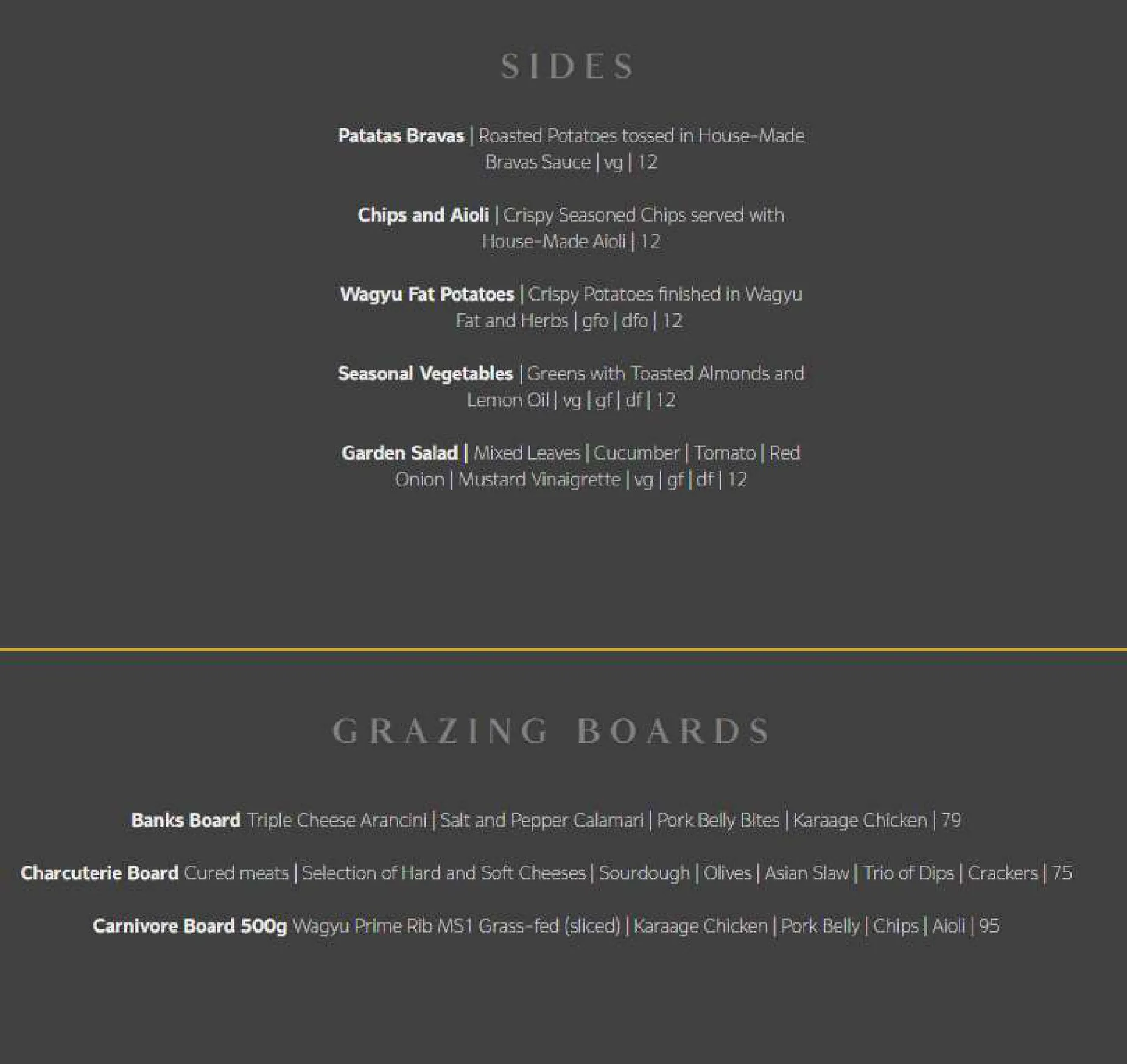 George Banks Rooftop Bar & Bistro menu, page 2