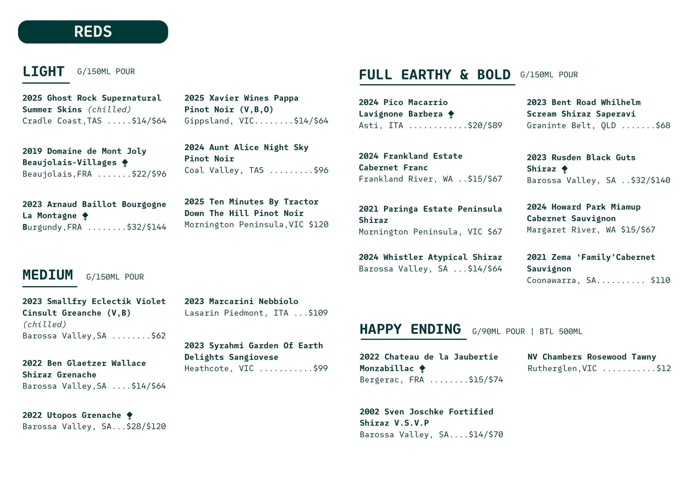 Rừng menu, page 7