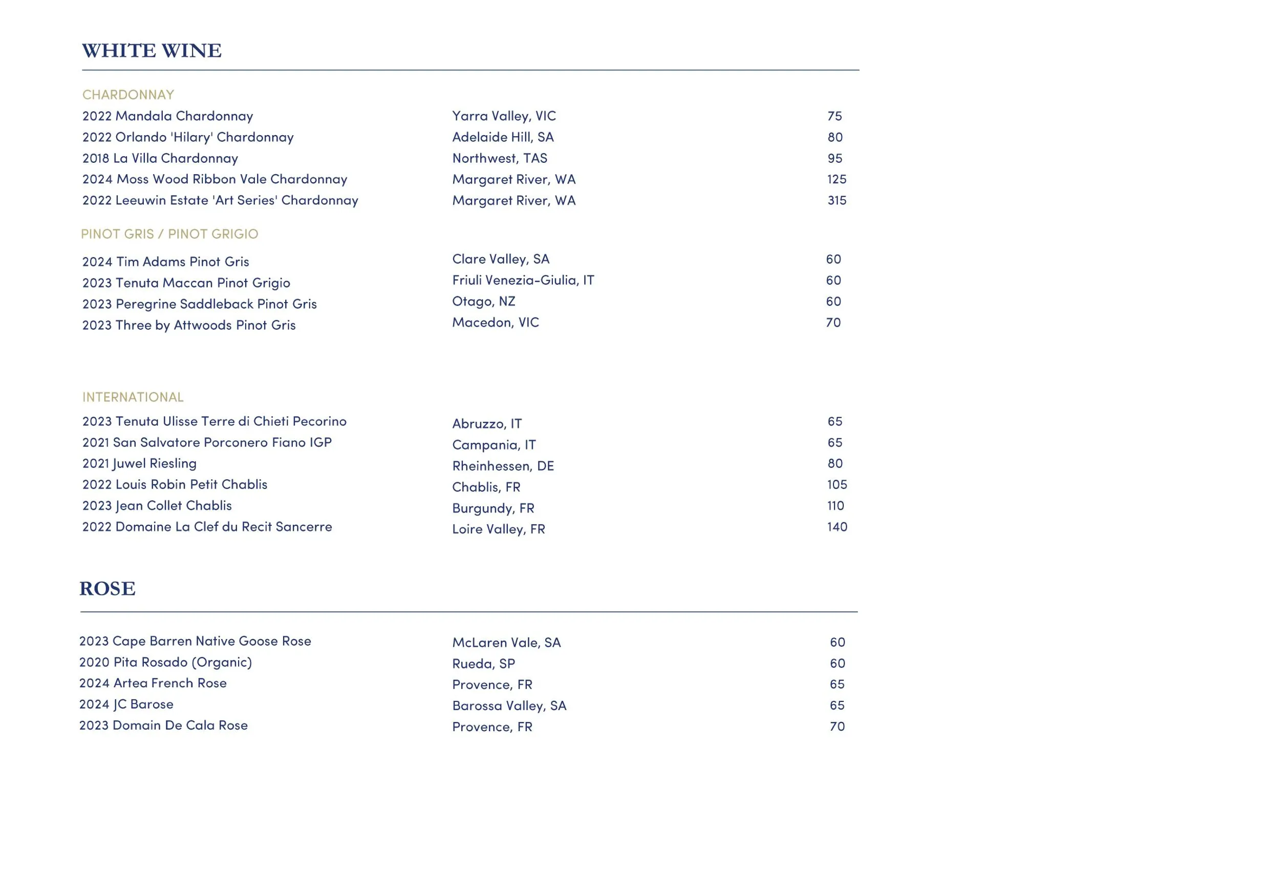 Cafe del Mar menu, page 6