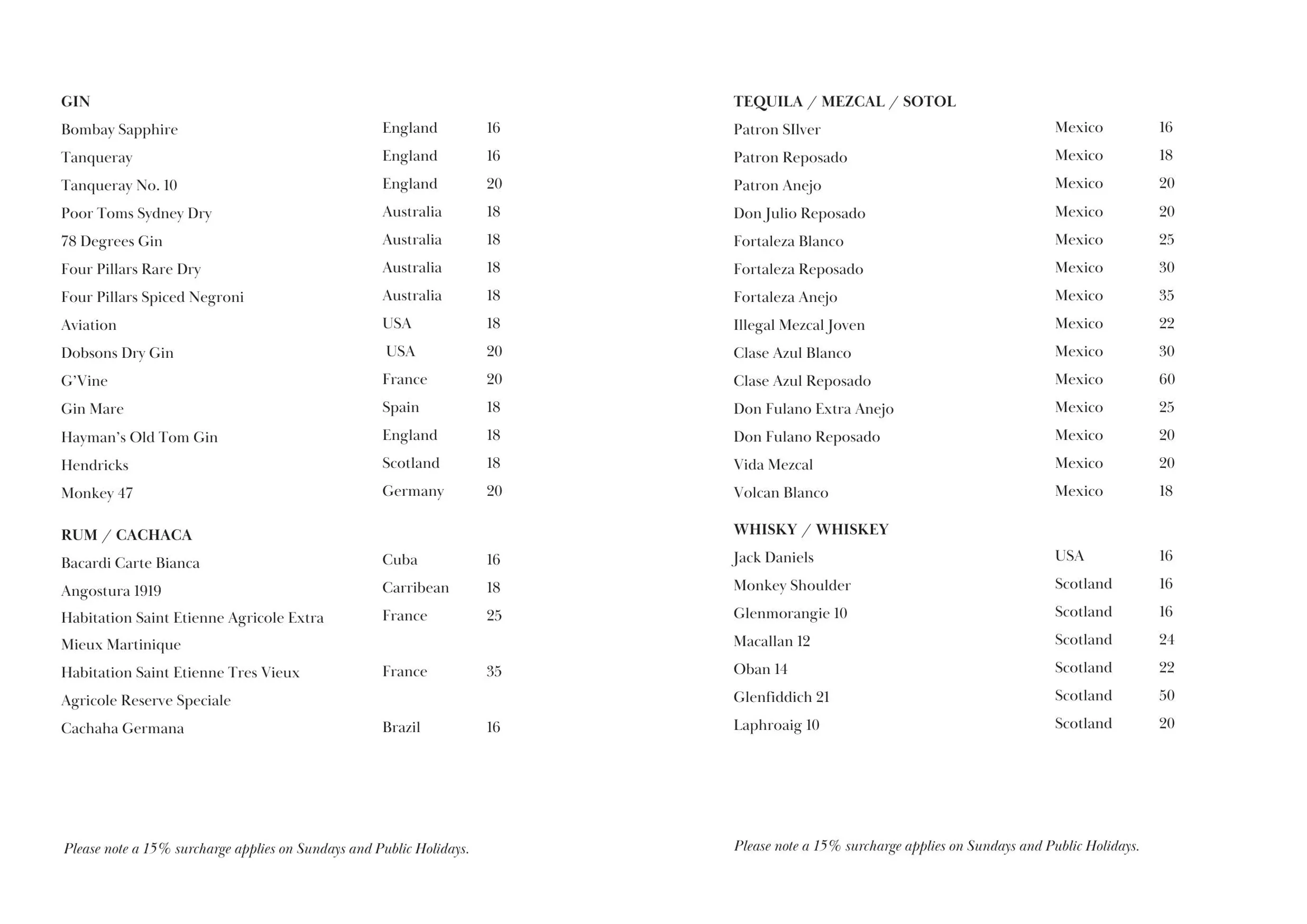 THE BAR @ Intercontinental Sydney Double Bay menu, page 8