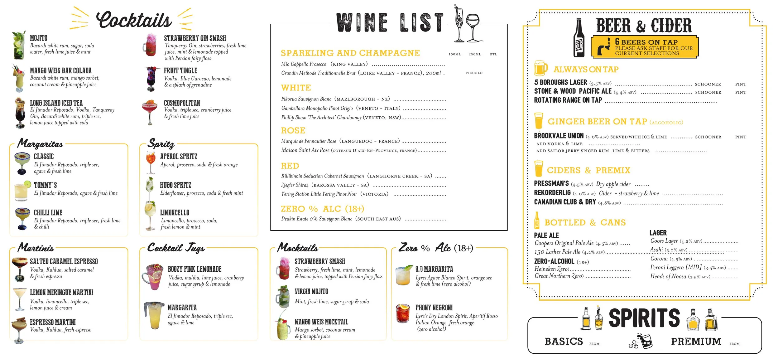 5 Boroughs menu, page 2