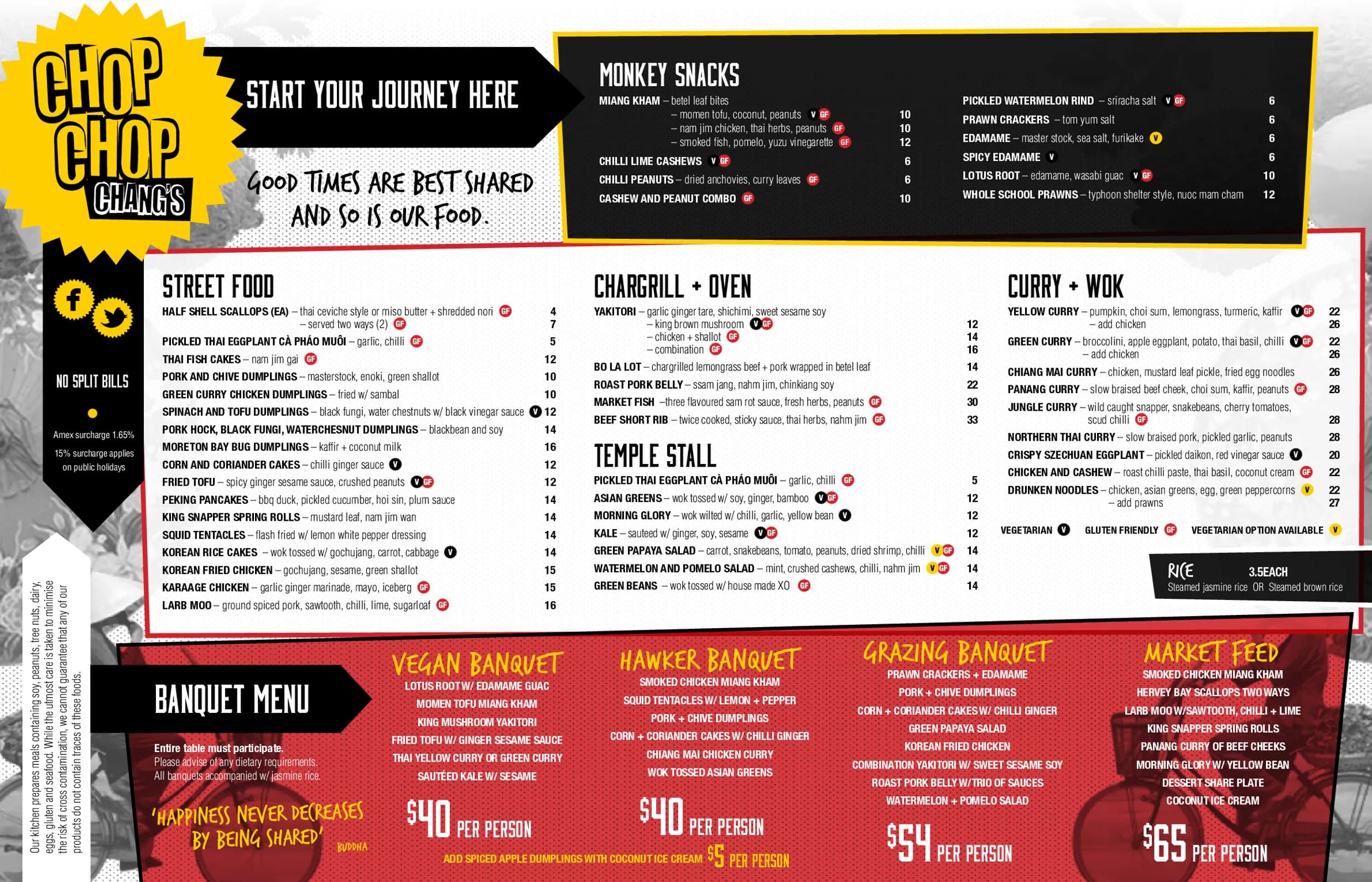 Chop Chop Chang's menu, page 1