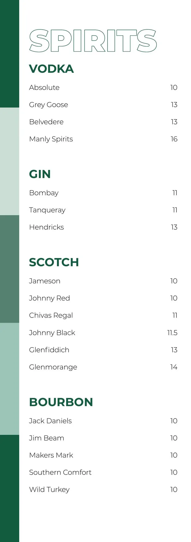 Sirocco Restaurant & Bar menu, page 8