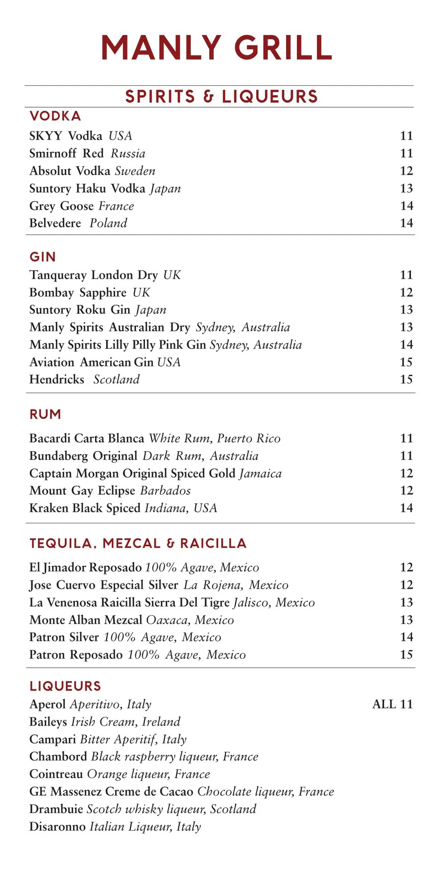 Manly Grill menu, page 14