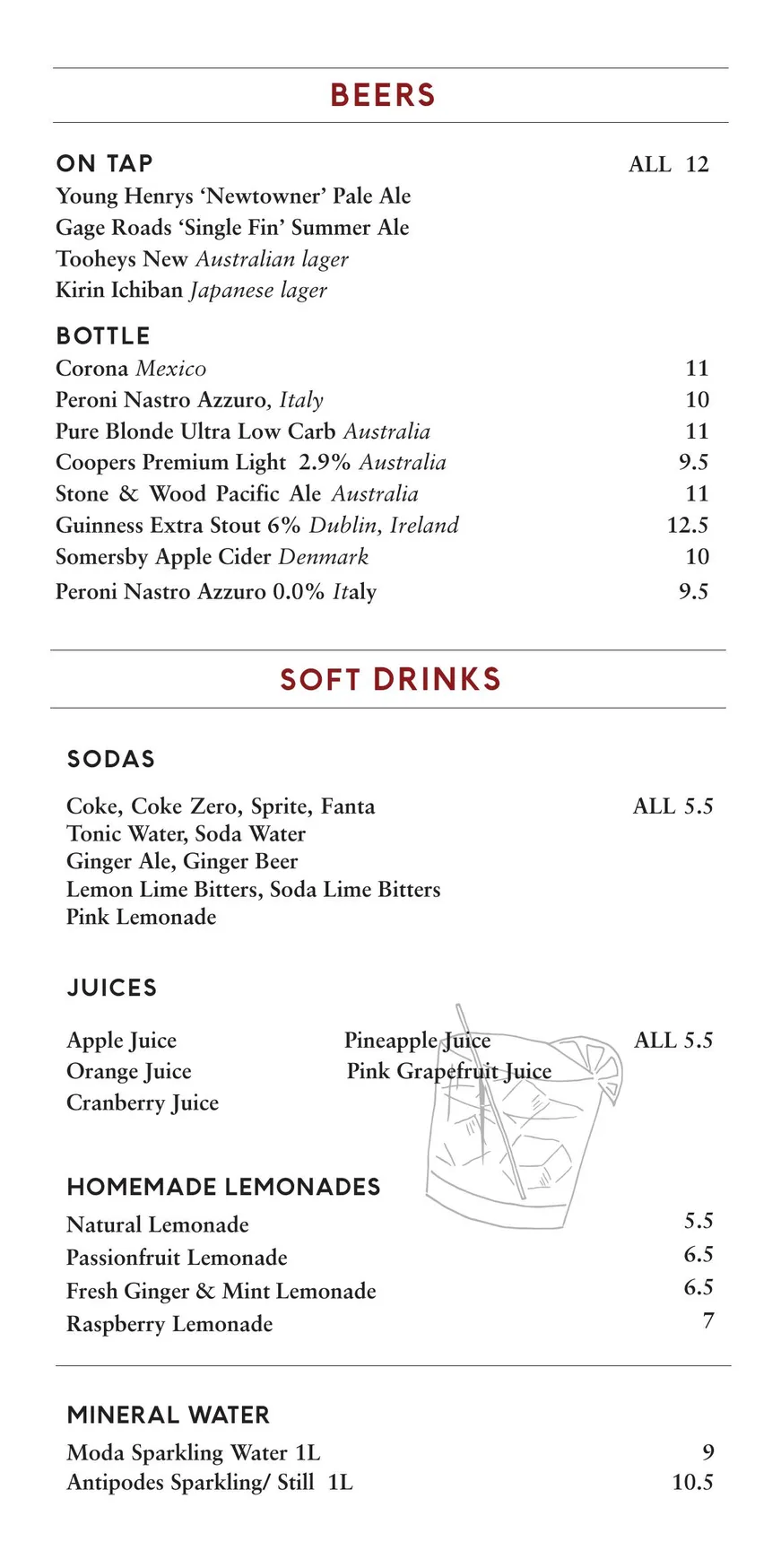 Manly Grill menu, page 11